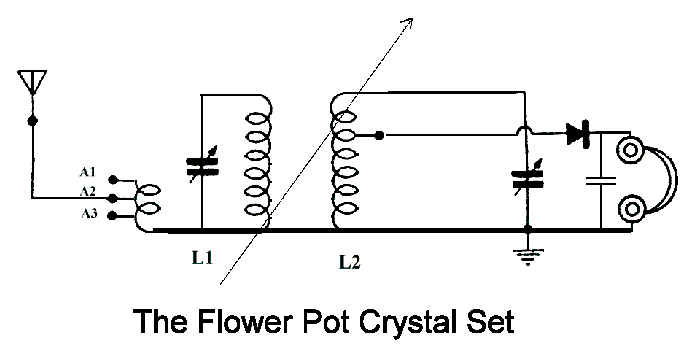 Circuit diagram for Kevin Apps set