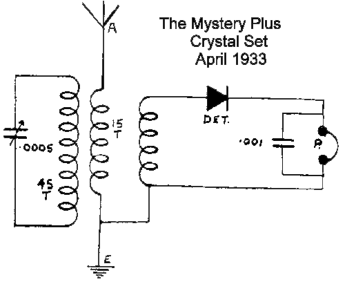 Mystery Plus rystal Set circuit diagram